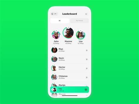 Leaderboard - Ranking app by neokirin on Dribbble