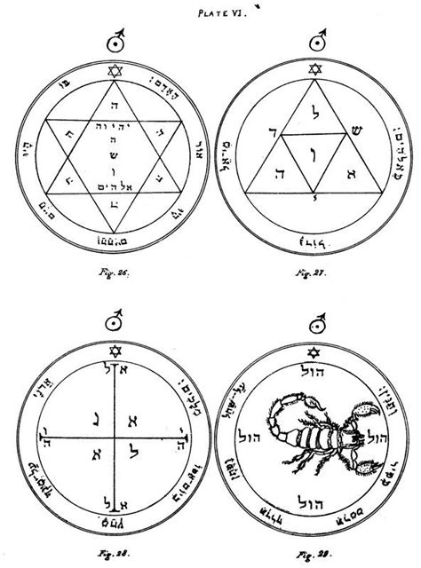 Lesson 3 magic seals of solomon pentacles of mars – Artofit