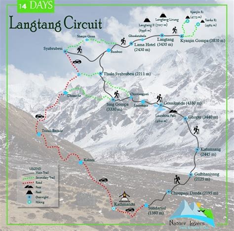 Langtang Circuit Trekking | A complete guide to Langtang Circuit ...