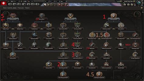 Hearts of iron iv tips - dasegraphics