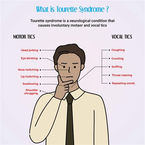 Is Tourette Syndrome Genetic?