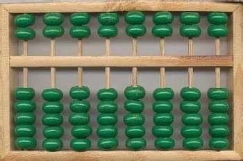 Abacus Explained — Everything You Need To Know - History-Computer