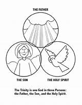 Coloring Pages Holy Spirit sketch template