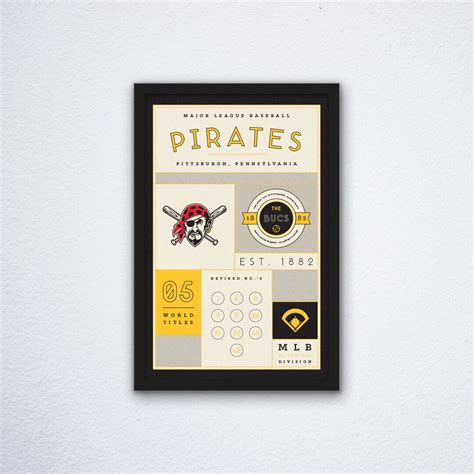 Pittsburgh Pirates Standings 2025 - Joice Gerrilee