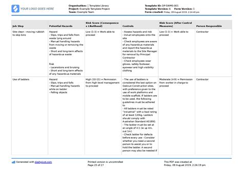 Swms Template Free Web This Safe Work Method Statement Makes Ensuring ...