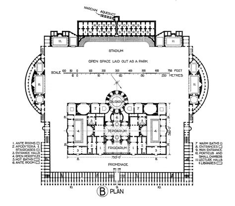 Baths Of Diocletian Floor Plan