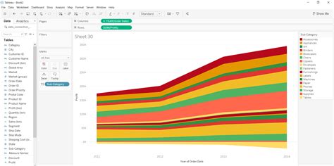 Area Chart in Tableau - GeeksforGeeks