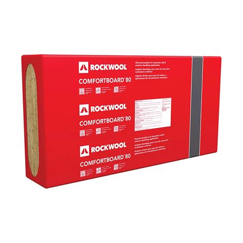 Rockwool Comfortboard 80 | The Home Depot Canada