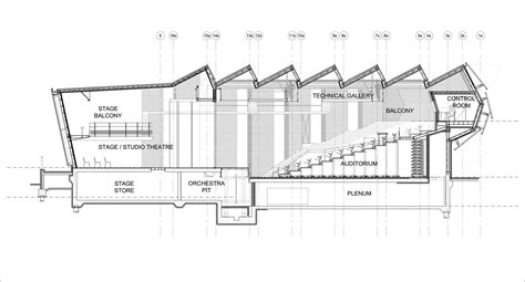 Gallery of Acoustics and Auditoriums: 30 Sections to Guide Your Design ...