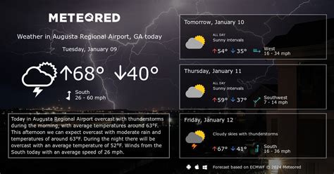 Augusta Regional Airport, GA Weather 14 days - Meteored