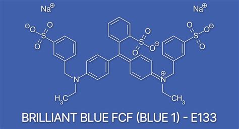 Is Blue 1 (Brilliant Blue) Vegan? Food Dye Explained - Vegan Decoder