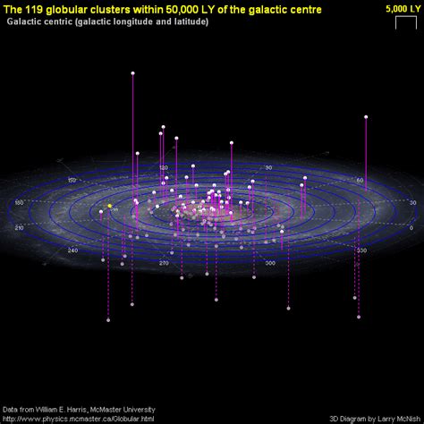 Theorists describe black hole megamergers | Space | EarthSky