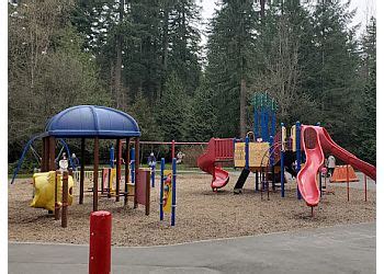 3 Best Public Parks in Burnaby, BC - Expert Recommendations