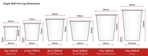 Cup Dimensions