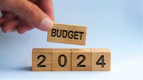 What is the difference between Interim and Regular Budget? Details here ...