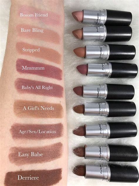 Mac Matte Lipstick Color Chart