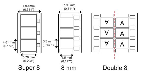 8 mm film - Wikipedia