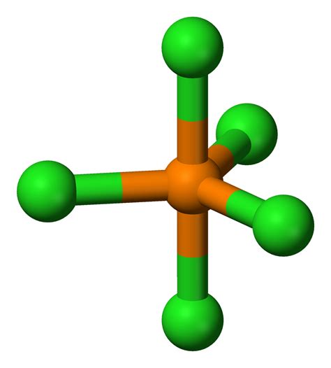 ¿El PF5 es Polar o No Polar? - Techiescientist | Micro Blogs