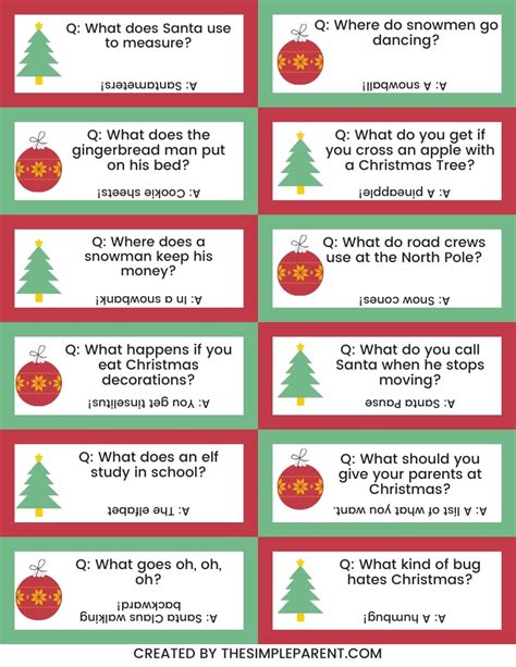 25 Christmas Jokes for Kids (with FREE Printable!) • The Simple Parent