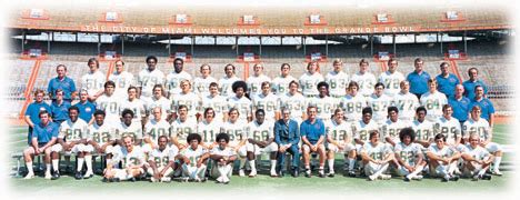 1972 Perfect Season - Miami Dolphins