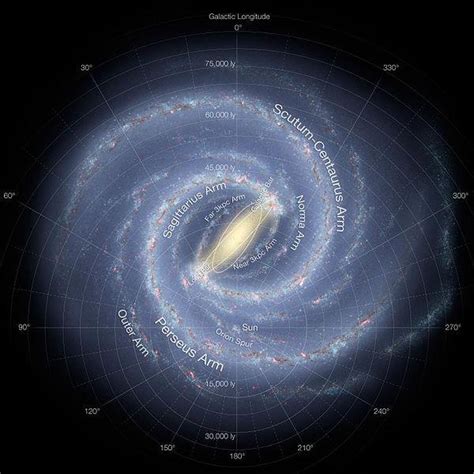 Milky Way has four spiral arms, says new study - UPI.com