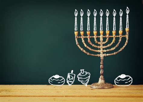 when does hanukkah start and end - Randa Bergman