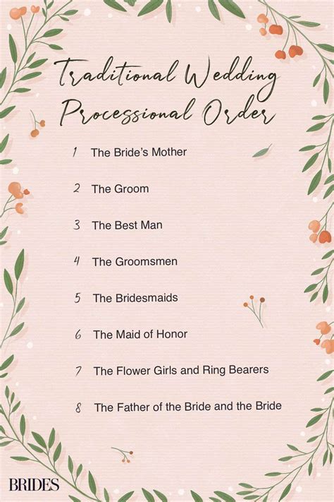 The Ultimate Guide to the Wedding Processional Order