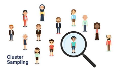 Stratified Sampling Versus Random Sampling