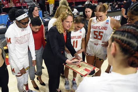 MM 8.4: Maryland women’s basketball releases 2022-23 non-conference ...