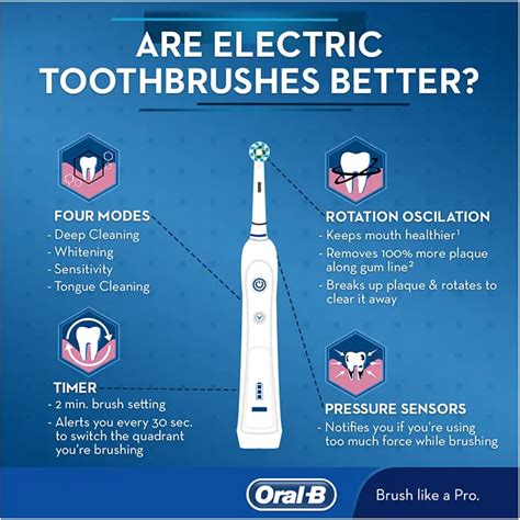 Is An Electric Toothbrush Worth It