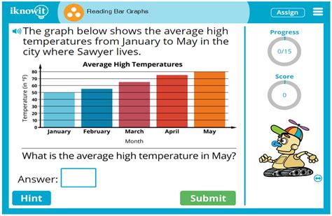 Lesson Video Reading Bar Graphs Nagwa - Riset