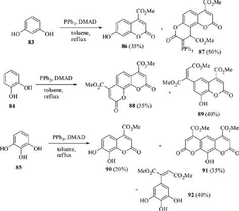 Synthesis of polyfunctionalized coumarin analogues. | Download ...