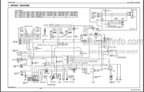 Kubota RTV900 Workshop Manual Utility Vehicle – eRepairInfo.com