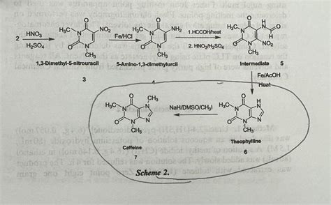 Solved Focusing on caffeine synthesis I want the electron | Chegg.com