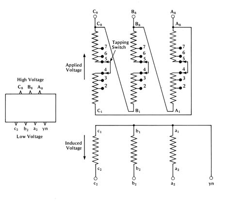 [DIAGRAM] 240v 3 Phase Transformer Wiring Diagram Picture - MYDIAGRAM.ONLINE