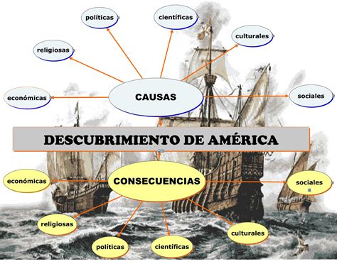 DESCUBRIMIENTO DE AMERICA 1 (sin desplegar)