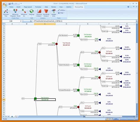 Decision Tree Template Excel | Template Business Format