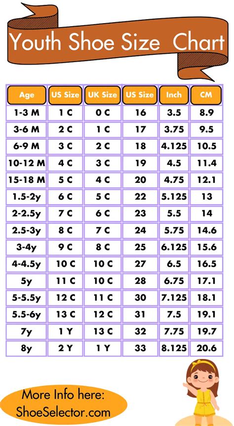 Youth Shoe Size Chart And Conversations - Measuring Tips 2023