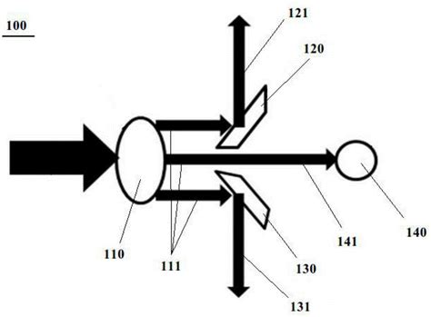 Light splitting module and laser demarcation device provided with light splitting module ...