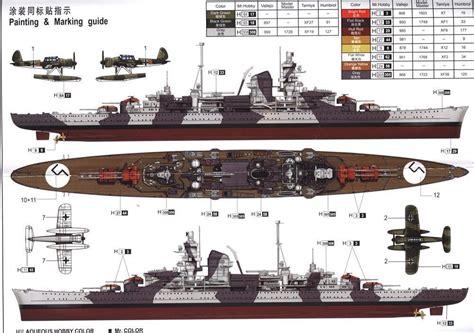 Heavy Cruiser Admiral Hipper 1941 (1/700 model kit, Trumpeter 05776) | #1721198059