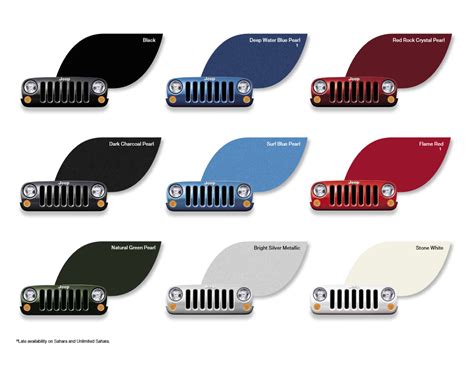 2024 Jeep Wrangler Colors Chart - Lola Sibbie