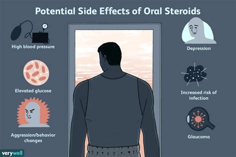 How Long Do Steroids Stay in Your System?