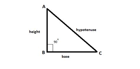 Find the height of a right-angled triangle whose area is X times its ...