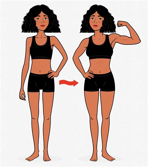 A Woman's Beginner Workout Plan For Muscle Gain — Bony to Bombshell