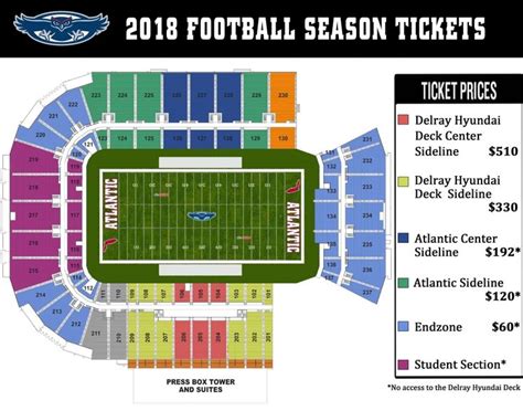 Mechanics Bank Arena Seating Chart With Seat Numbers