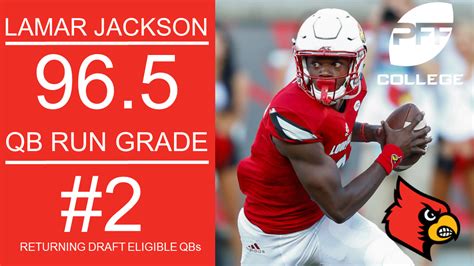 2018 Prospect Preview: Can Lamar Jackson improve as a passer?