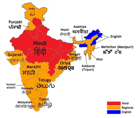 Learn Indian languages Which Indian Language Should I Learn?