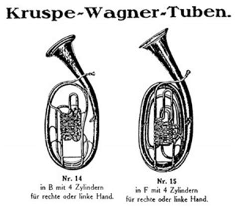 Fruition - Wagner Tuba History