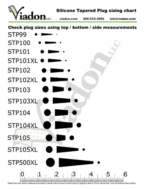 Tapered Masking Plug Sizing Charts