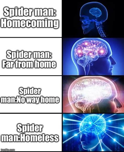 Spider man meme - Imgflip